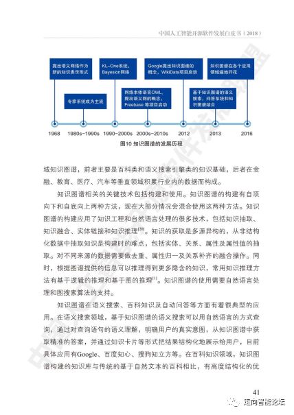 中國(guó)人工智能開源軟件發(fā)展白皮書（2018）及其解讀 聚焦人工智能應(yīng)用軟件開發(fā)