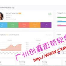 構(gòu)建現(xiàn)代購物系統(tǒng) 核心要素與技術(shù)趨勢